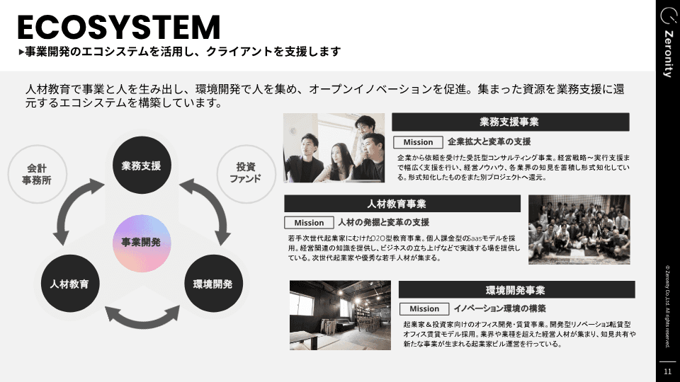 エコシステム概要図