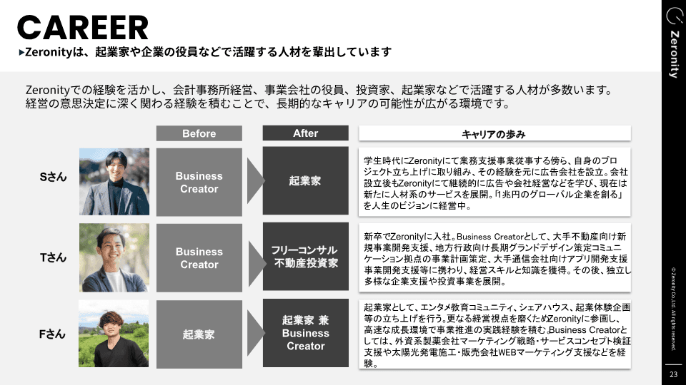 キャリア事例 Before/After