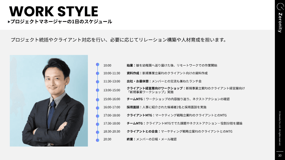 プロジェクトマネージャーの1日のスケジュール